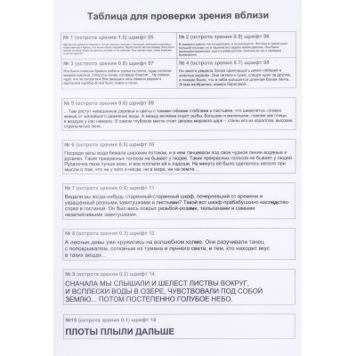 Таблица для проверки зрения вблизи